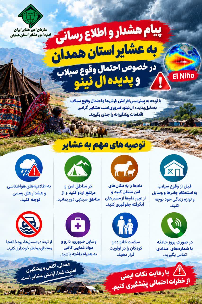 هشدار سیلاب و توصیه‌های ایمنی به عشایر استان همدان